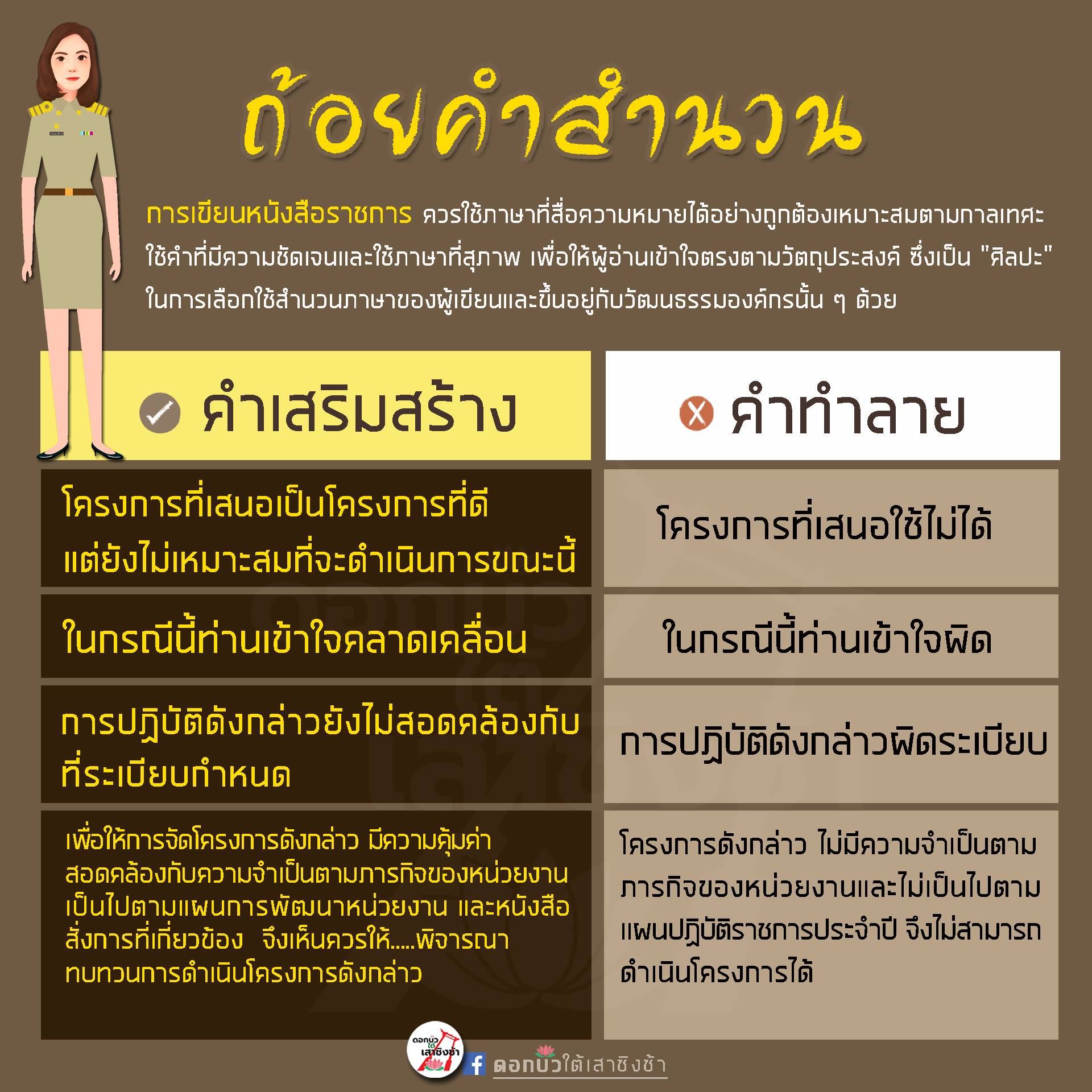 ป้ายชื่อ